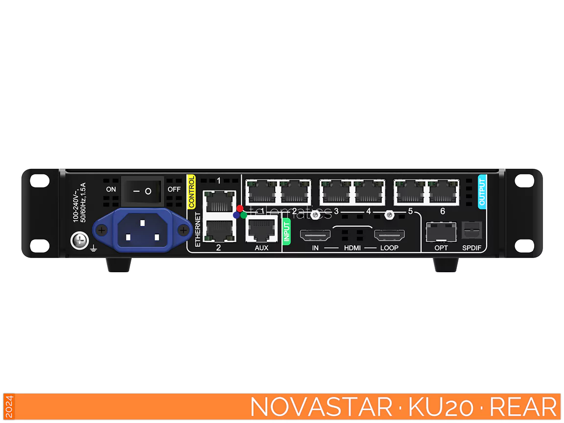 The Art Of Control · NovaStar · KU Series · KU20 · Telematics Canada · Rear View NovaStar · KU Series · KU20 · control system · COEX · 1g · led display · vision management platform · Desay Series led display · review · price · cost · rear view