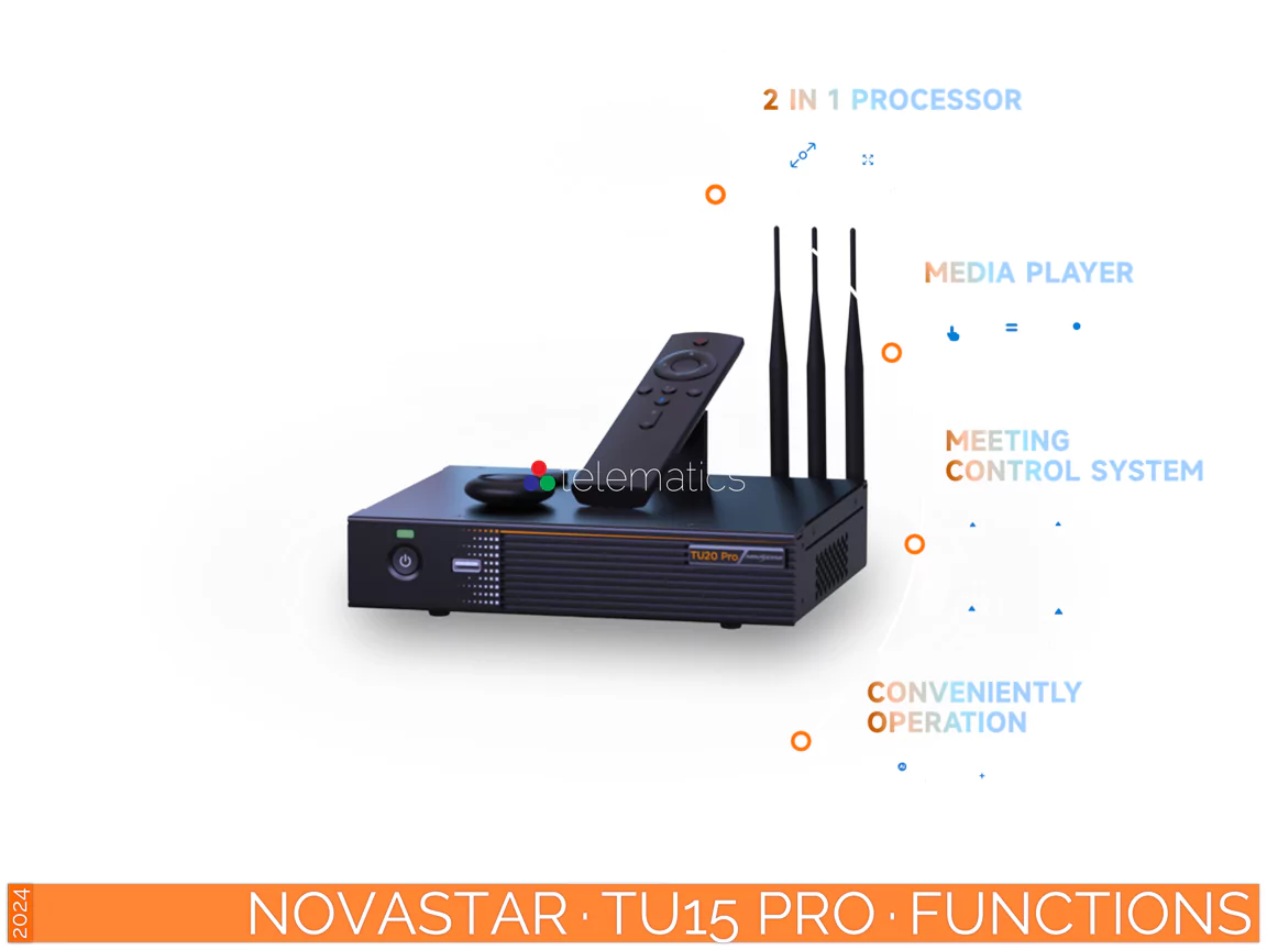 The Art Of Control · NovaStar · Taurus Ultra Series · TU15 Pro · Telematics Canada · Functions NovaStar · Taurus Ultra Series · TU15 Pro · controller · broadcast · led display · viplex vnnox · Desay Series led display · review · price · cost · functions