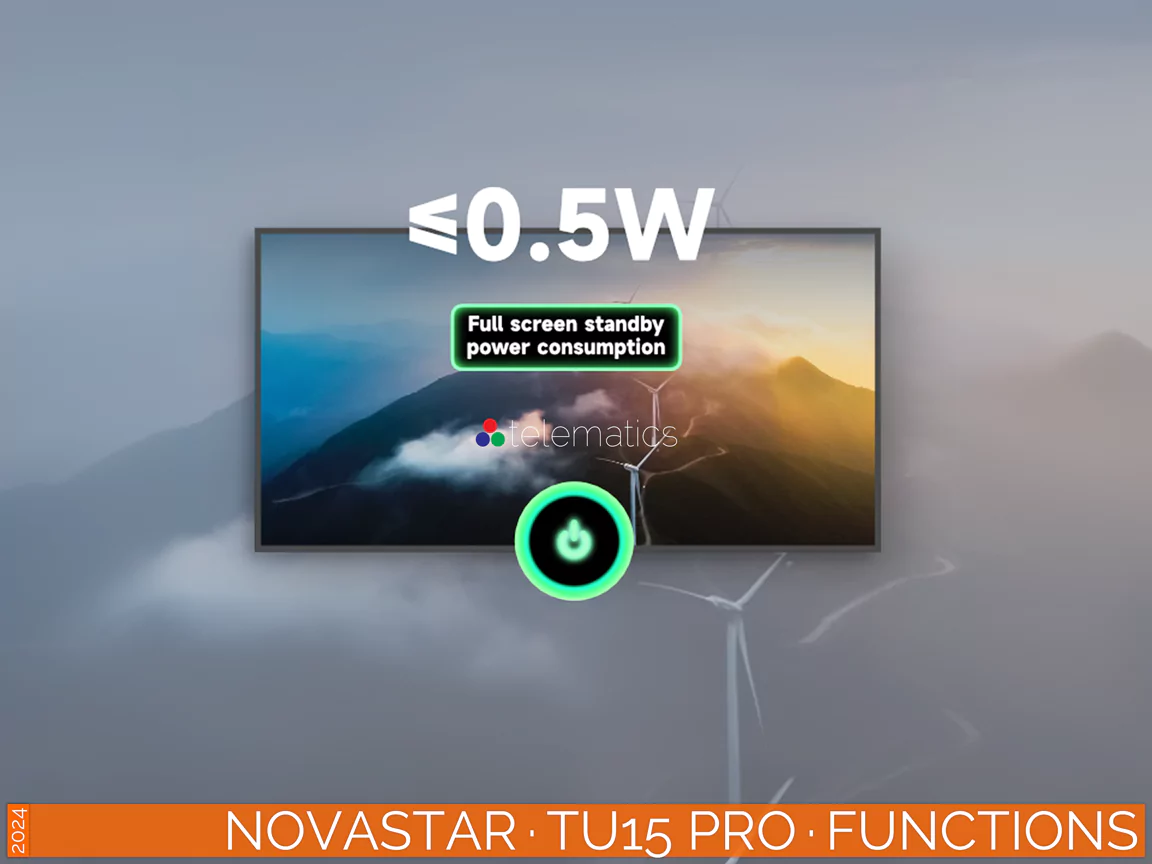 The Art Of Control · NovaStar · Taurus Ultra Series · TU15 Pro · Telematics Canada · Functions NovaStar · Taurus Ultra Series · TU15 Pro · controller · broadcast · led display · viplex vnnox · Desay Series led display · review · price · cost · functions