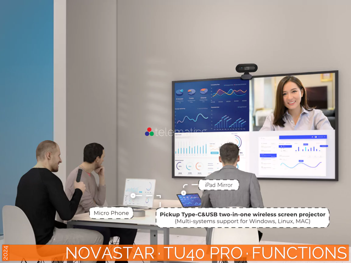The Art Of Control · NovaStar · Taurus Ultra Series · TU40 Pro · Telematics Canada · Functions NovaStar · Taurus Ultra Series · TU40 Pro · controller · broadcast · led display · viplex vnnox · Desay Series led display · review · price · cost · functions