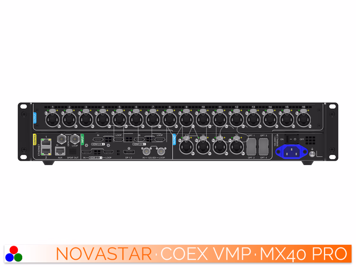 The Art Of Control · NovaStar COEX Series · Telematics Canada Rear panel of NovaStar MX40 Pro LED controller showing Ethernet, optical, and video inputs.