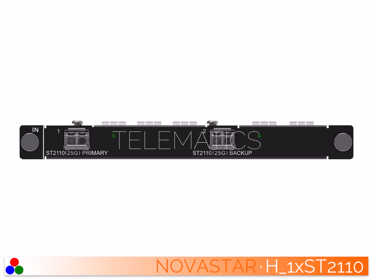 The Art Of Control · NovaStar H Series · Telematics Canada Front view of the NovaStar H-Series 1x ST2110 input card module.