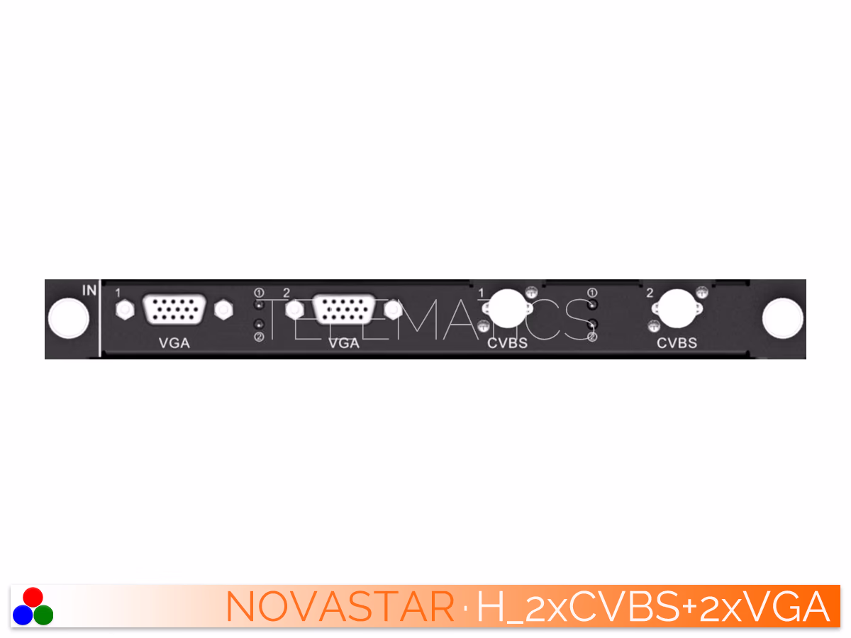 The Art Of Control · NovaStar H Series · Telematics Canada Front view of the NovaStar H-Series 2x CVBS and 2x VGA input card module.