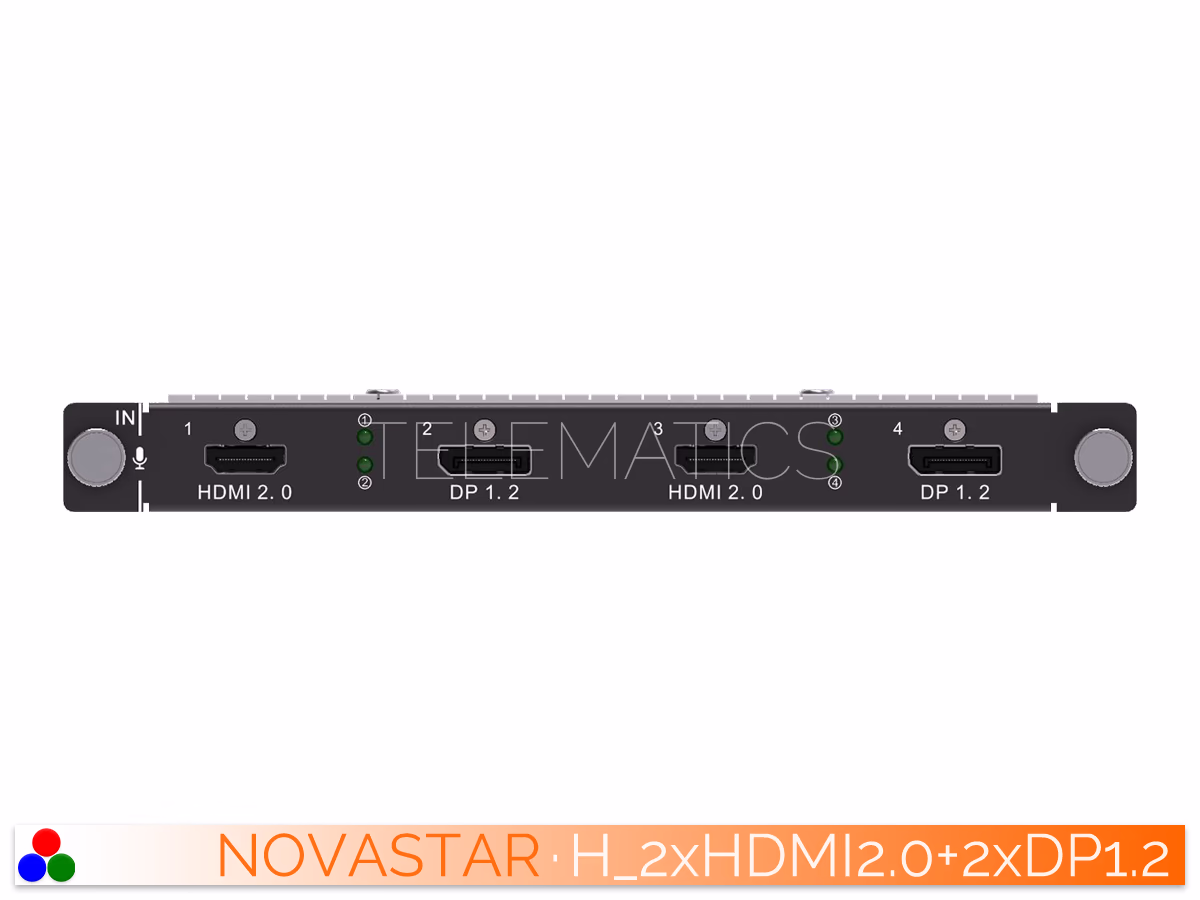 The Art Of Control · NovaStar H Series · Telematics Canada Front view of the NovaStar H-Series 2x HDMI 2.0 and 2x DP 1.2 input card module.