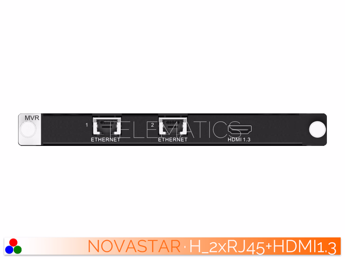 The Art Of Control · NovaStar H Series · Telematics Canada Front view of the NovaStar H-Series 2x RJ45 and 1x HDMI 1.3 preview card module.