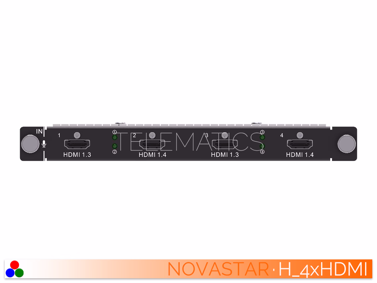 The Art Of Control · NovaStar H Series · Telematics Canada Front view of the NovaStar H-Series 4x HDMI input card module.
