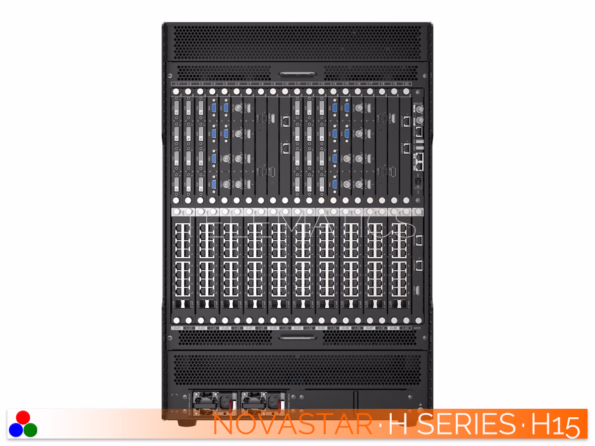 The Art Of Control · NovaStar H Series · Telematics Canada Elevated right rear view of the NovaStar H15 video wall splicer highlighting modular slots and the redundant power supplies.