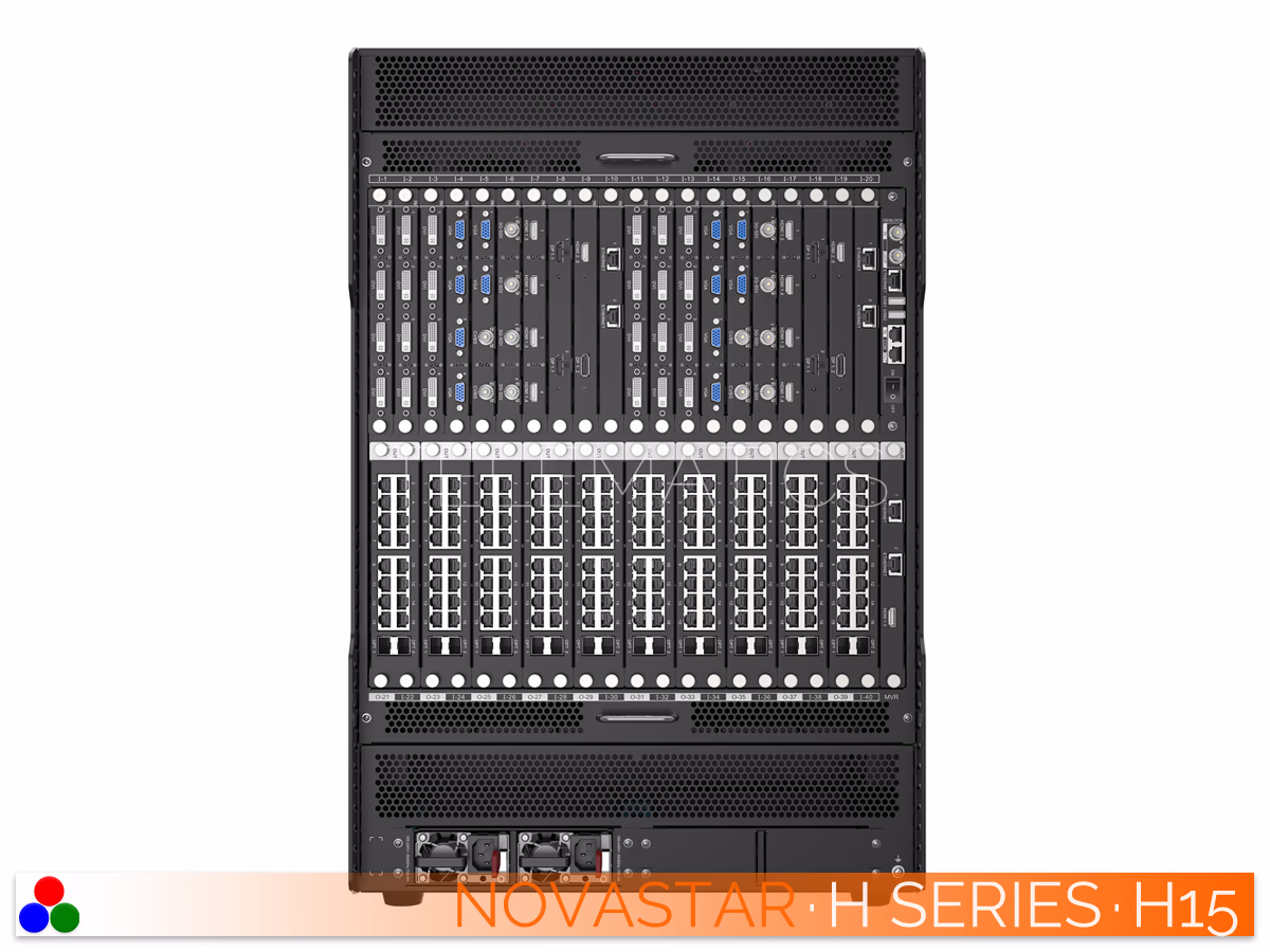 The Art Of Control · NovaStar H Series · Telematics Canada Straight rear panel view of the NovaStar H15 video wall splicer focusing on the active modular input and output interfaces.