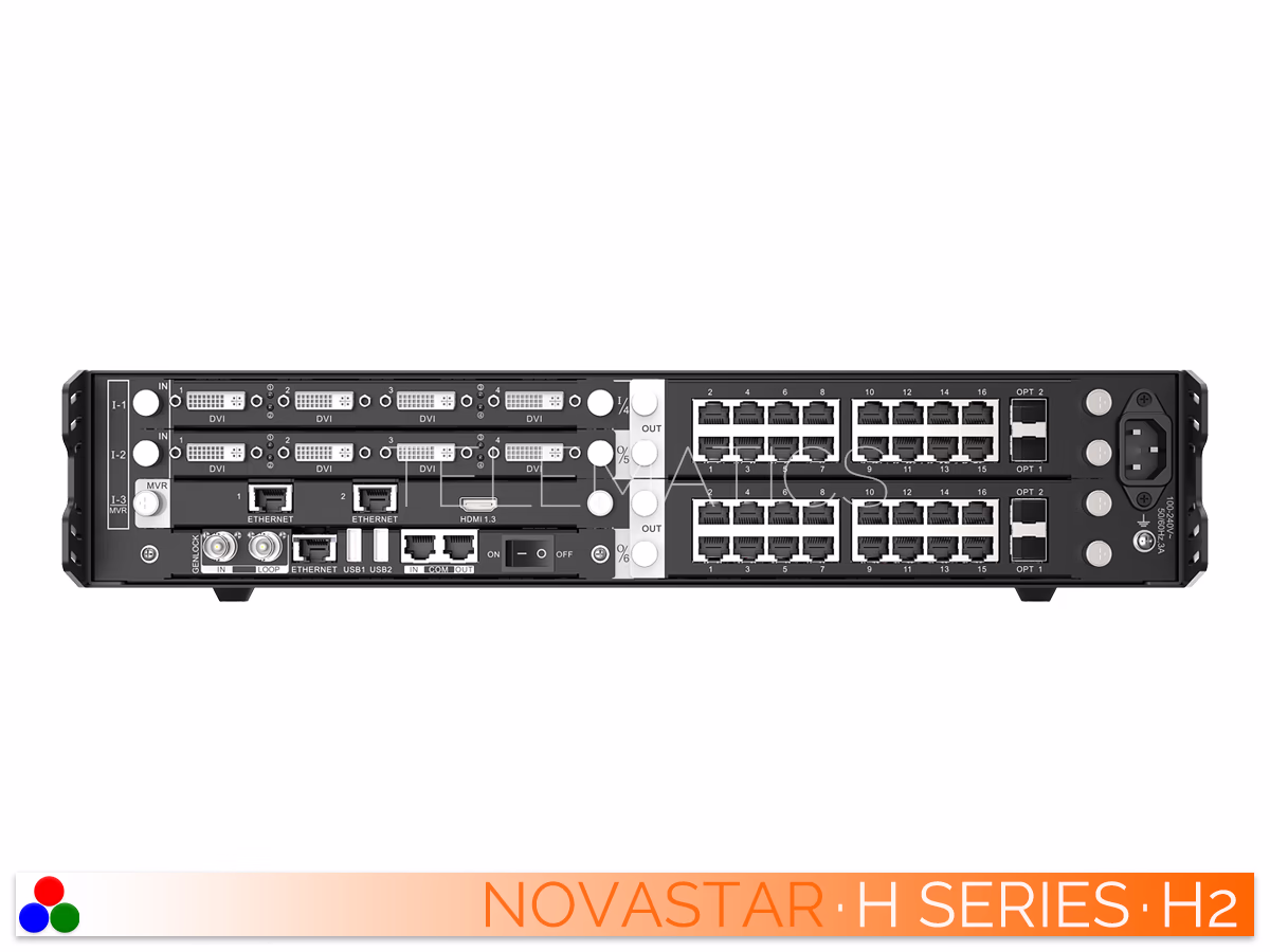 The Art Of Control · NovaStar H Series · Telematics Canada Straight rear panel view of the NovaStar H2 video wall splicer showcasing populated modular slots and power connections.