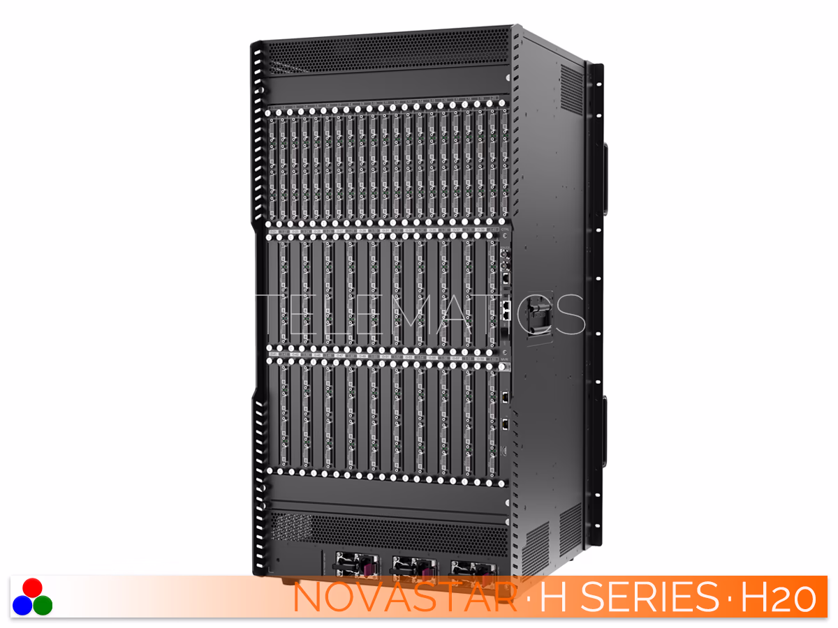 The Art Of Control · NovaStar H Series · Telematics Canada NovaStar H20 output cards — LED sending and multi-format video outputs