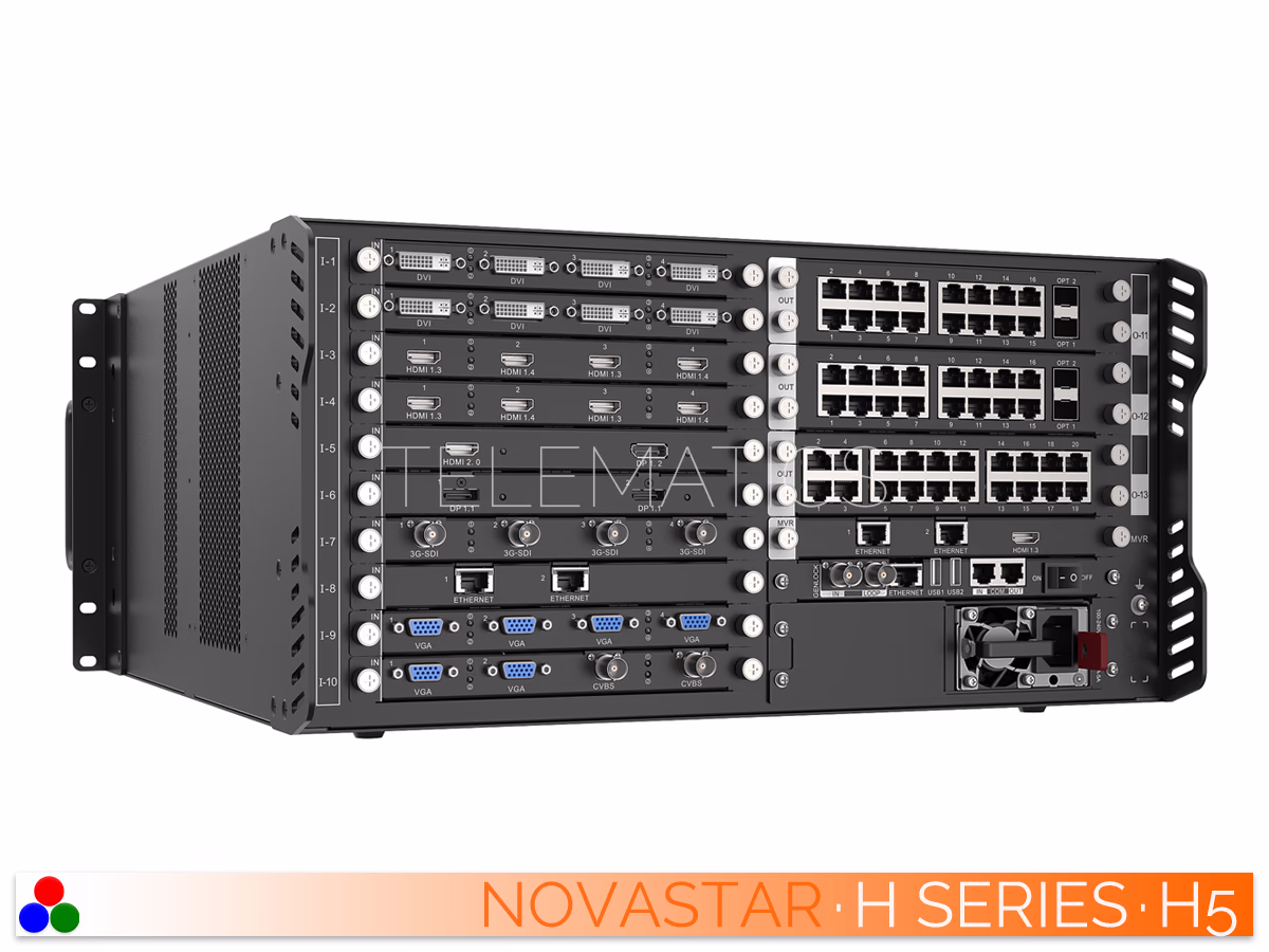 The Art Of Control · NovaStar H Series · Telematics Canada Angled left rear view of the NovaStar H5 video wall splicer displaying communication ports and modular configurations.