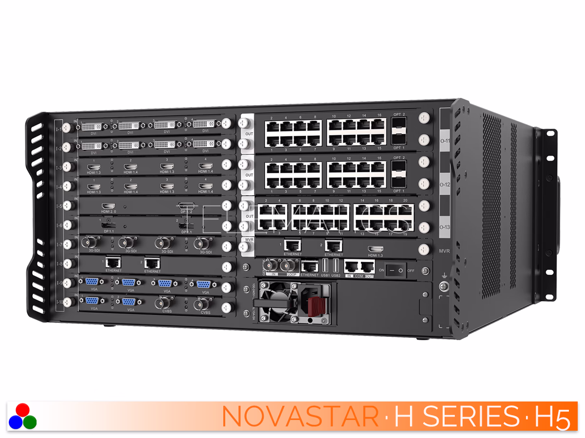 The Art Of Control · NovaStar H Series · Telematics Canada Elevated right rear view of the NovaStar H5 video wall splicer highlighting modular slots and the redundant power supplies.