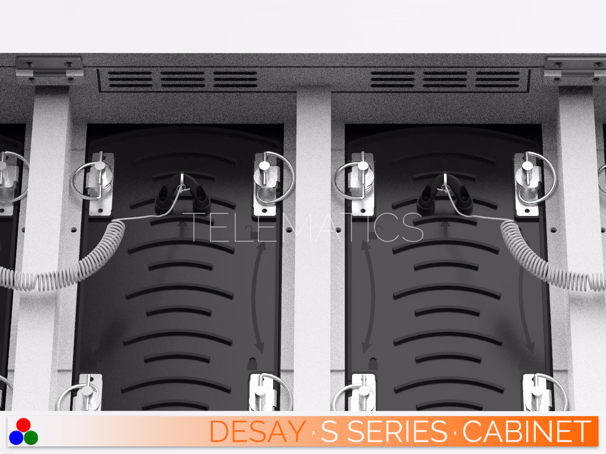 The Art Of LED · Desay S Series · Telematics Canada Desay S Series LED cabinet rear doors featuring heavy-duty spring locks and waterproof sealing for harsh environments.